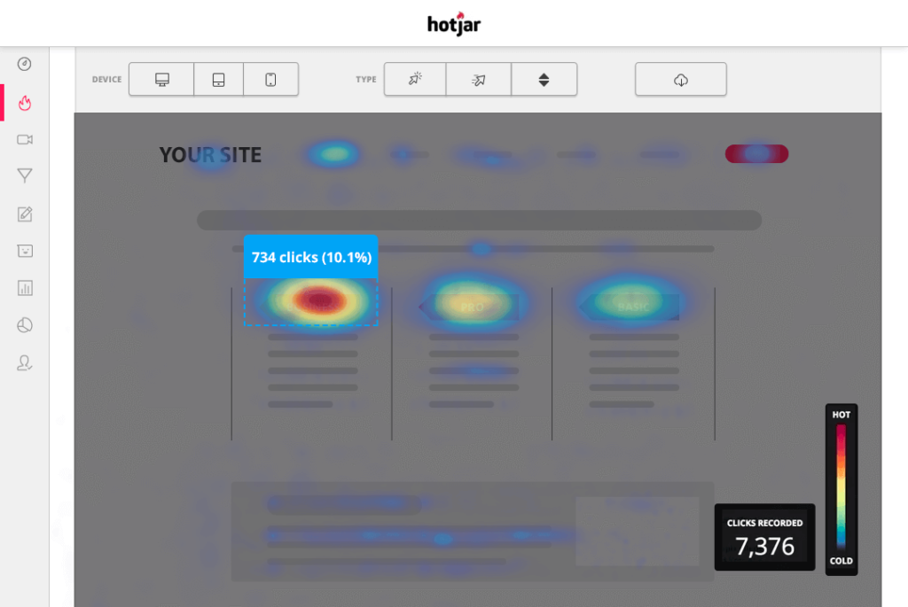 Hotjar Heatmaps