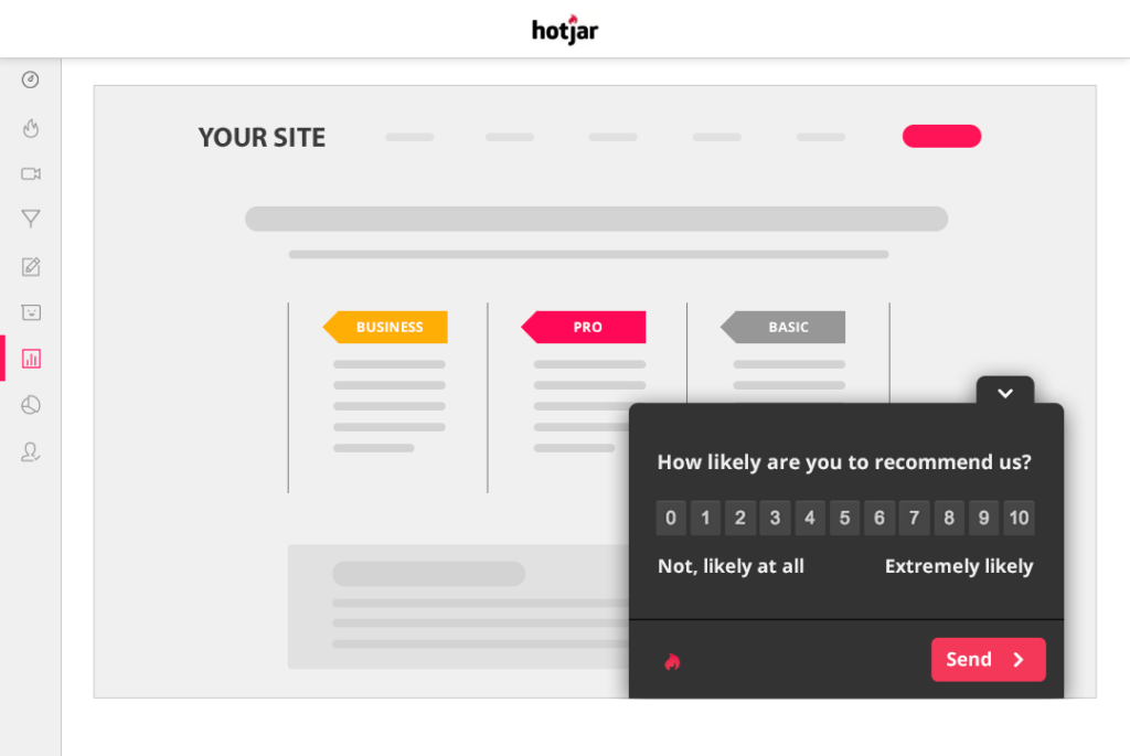 Hotjar Surveys