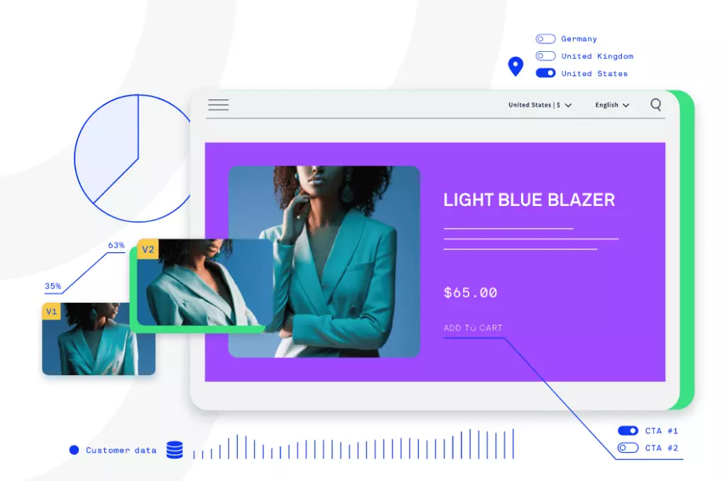 Optimizely Dashboard