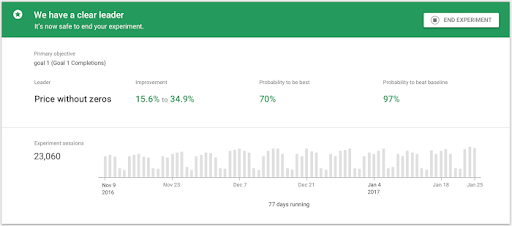 Brillmark Google Optimize