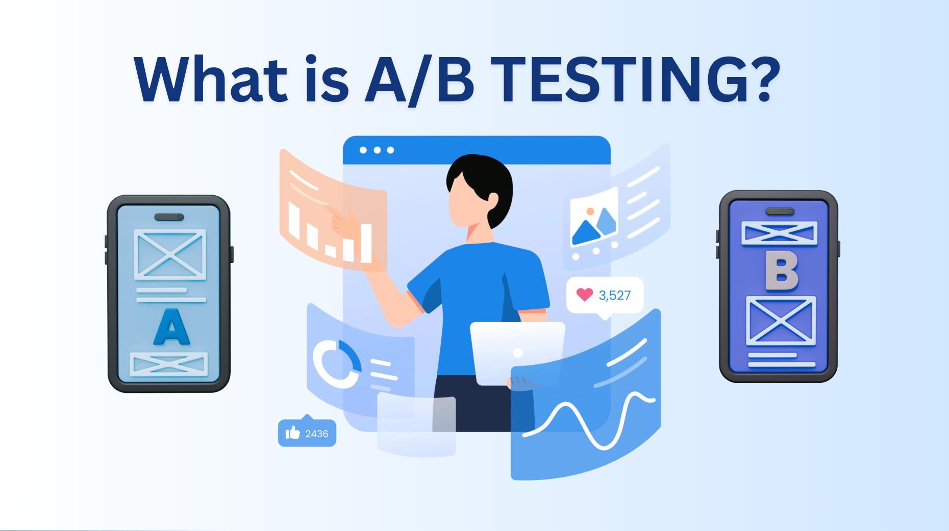ab testing