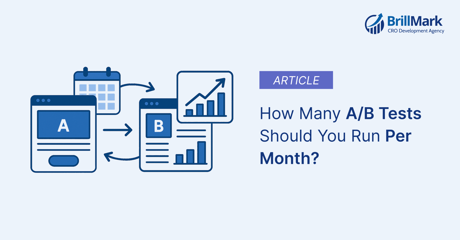 How many A/B test to run each month cover