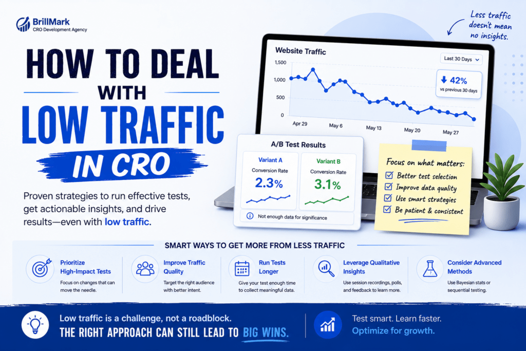 Low Traffic CRO: How to Improve Conversions When You Don’t Have Big Numbers