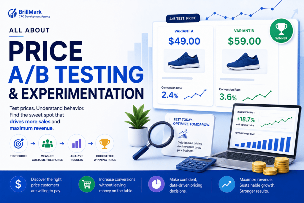 All About Price A/B Testing & Experimentation