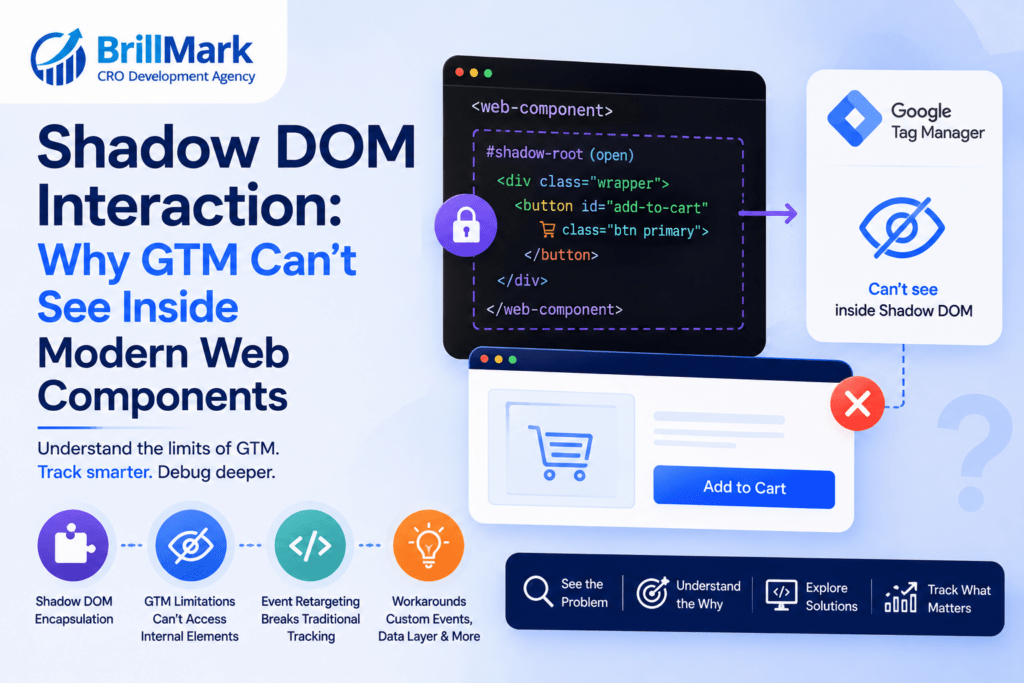 Shadow DOM Interaction: Why GTM Can’t See Inside Modern Web Components
