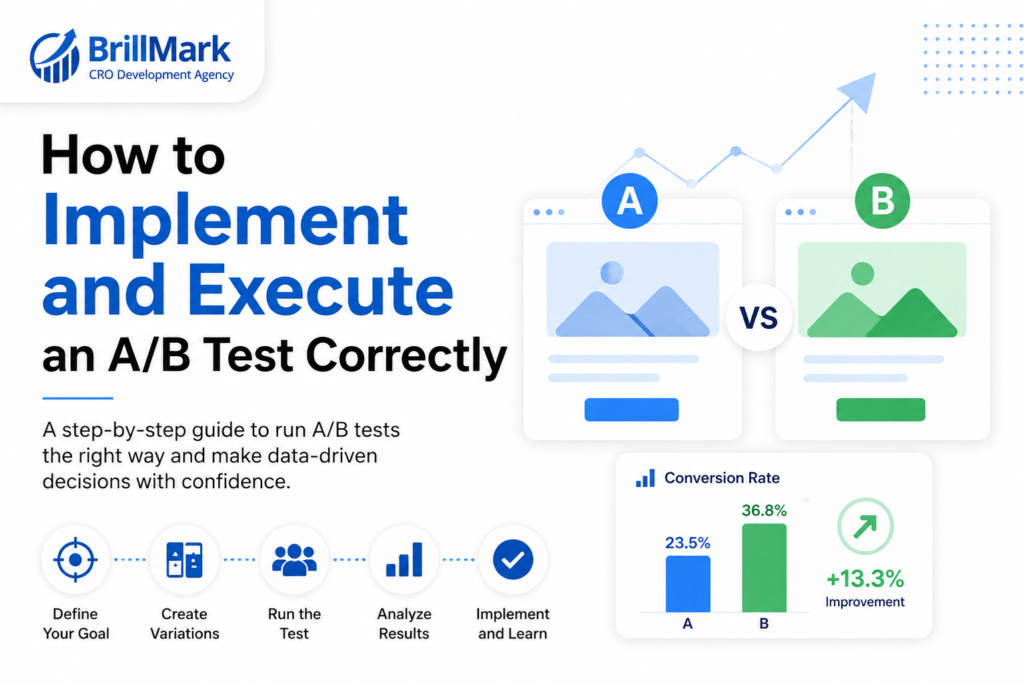 How to Implement and Execute an A/B Test Correctly