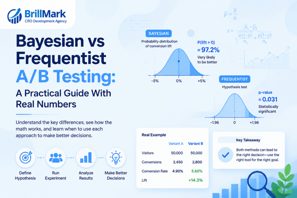 Bayesian vs Frequentist A/B Testing: A Practical Guide With Real Numbers