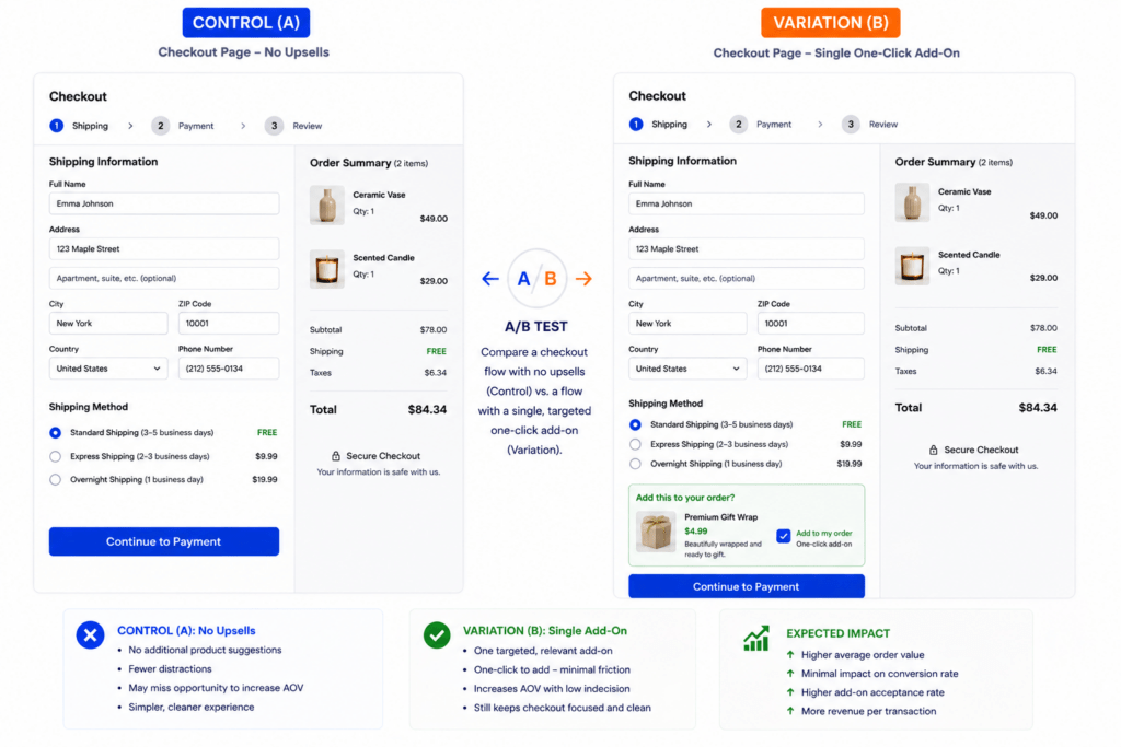 Limit Cross-Selling on Checkout Page