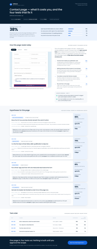 CRO audit report, full preview