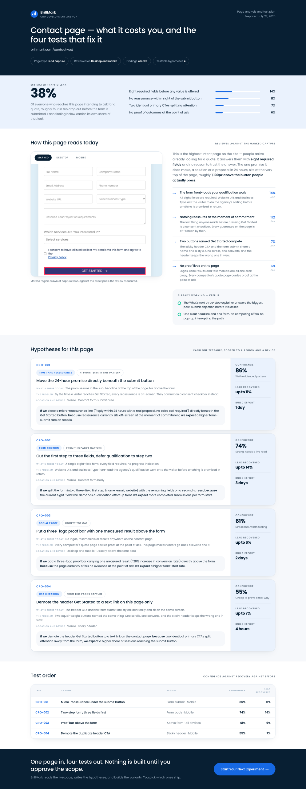 CRO audit report, full preview