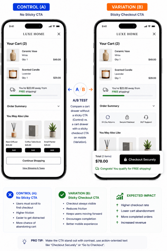 Nudge Users Toward Checkout via Cart