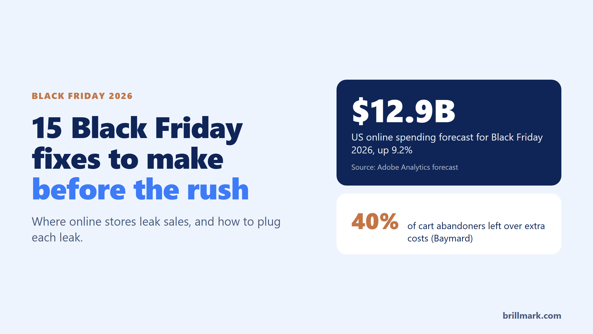 15 Black Friday fixes to make before the rush: Adobe forecasts $12.9B US online spending on Black Friday 2026