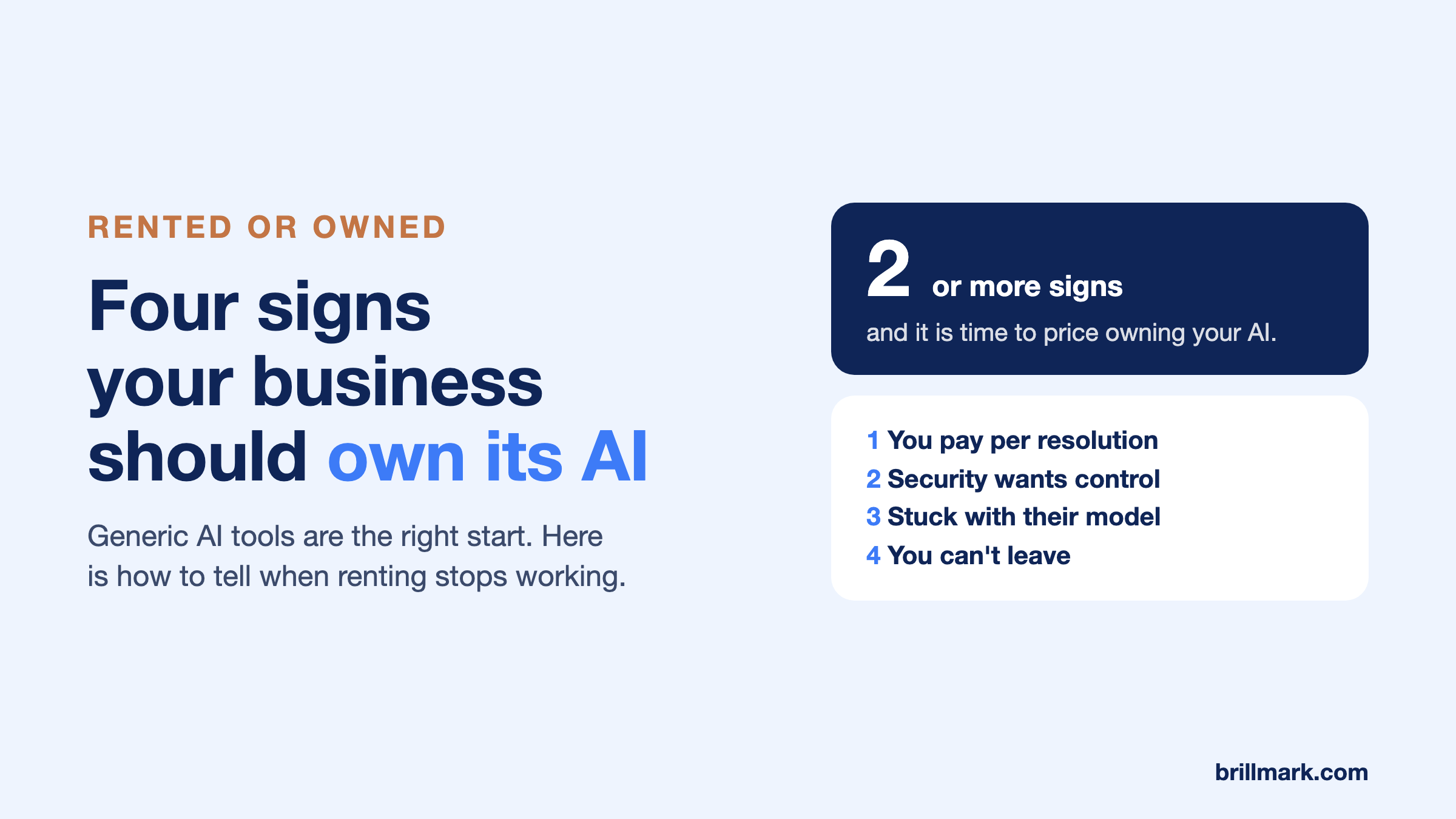 Cover: Four signs your business should own its AI: you pay per resolution, security wants control, stuck with their model, you can't leave.