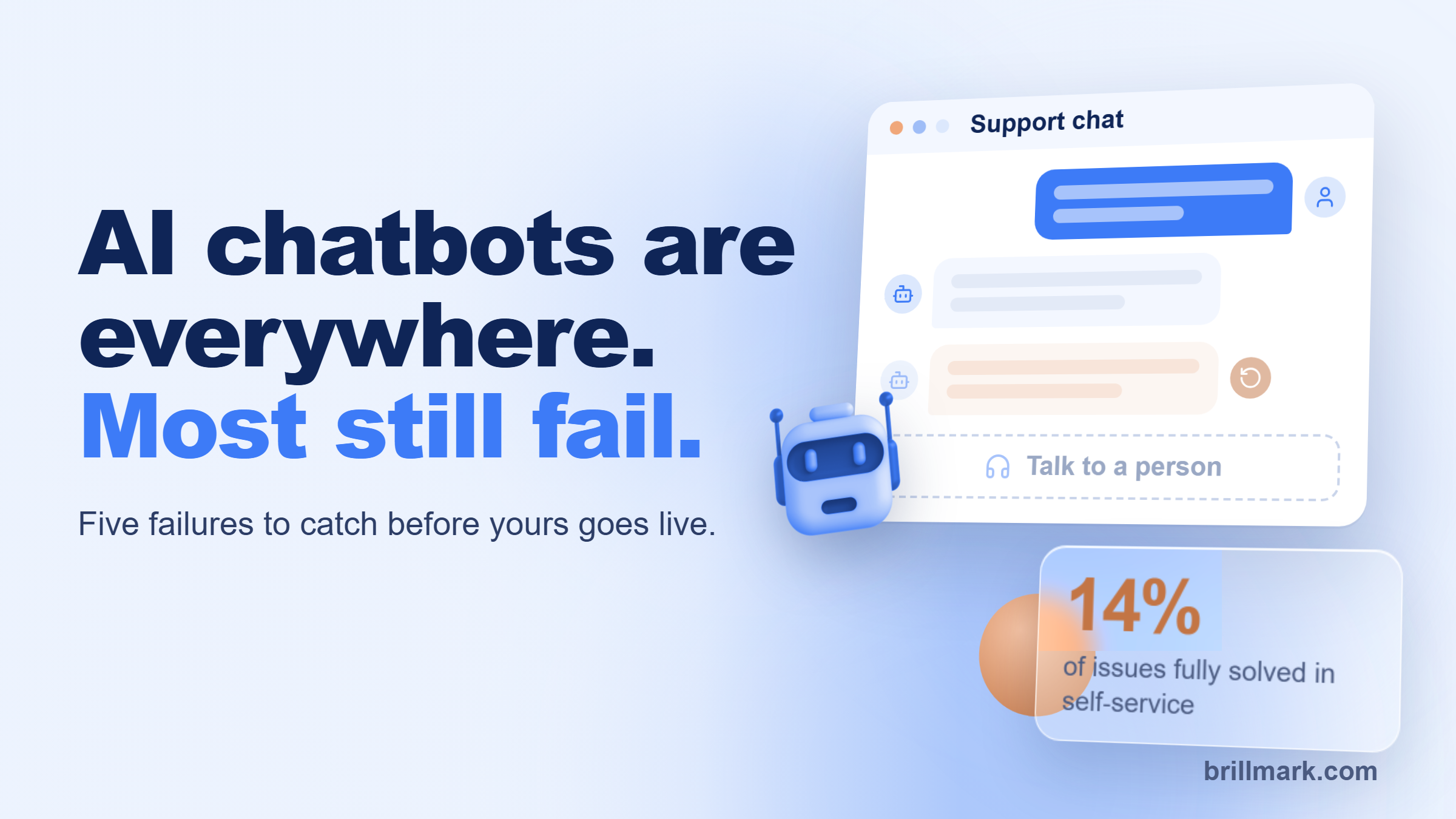 AI chatbots are everywhere. Most still fail: a support chat window stuck in a loop with the Talk to a person button greyed out, and 14% of issues fully solved in self-service (Gartner).